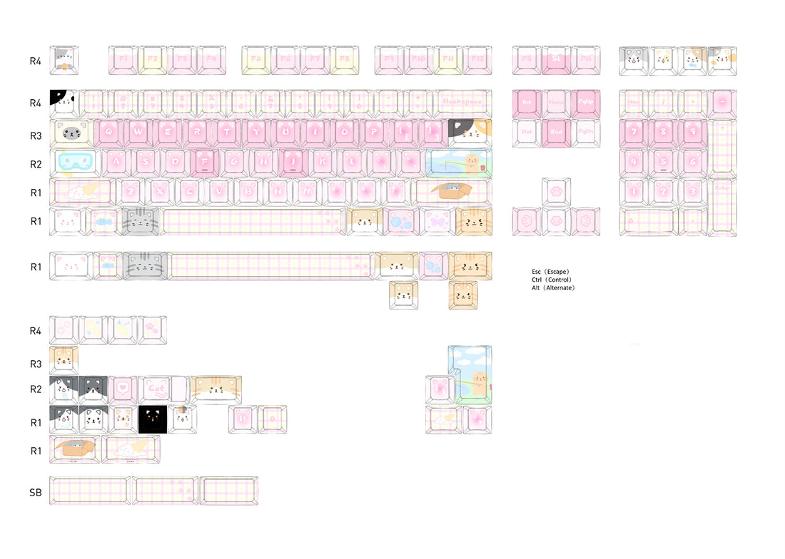 Cute Cat Theme Keycap Mechanical Keyboard Cap PBT Five sided Heat Sublimation Pink Series Personalized Keycap Set