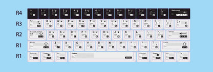 Parameterized aluminum alloy CNC keycap set, metal personalized keycap original factory height set