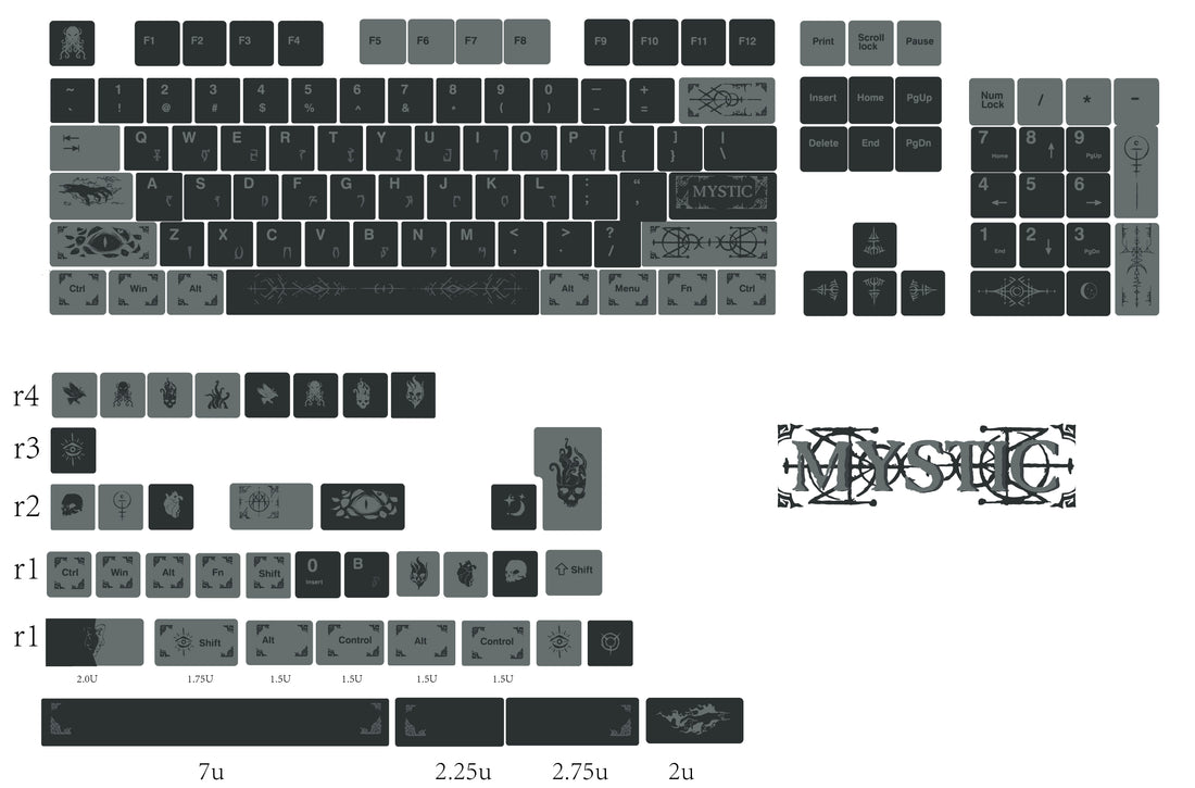 Mysterious subject themed keycap set, PBT original factory five sided heat sublimation customized keyboard personalized keycap set