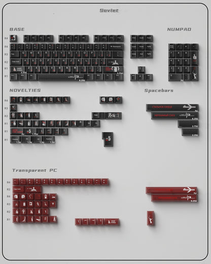 Original Design &quot;Soviet&quot; Theme Mechanical Keyboard Keycap Complete Set PBT Thermal Sublimation Original Factory Highly Personalized Keycap Set