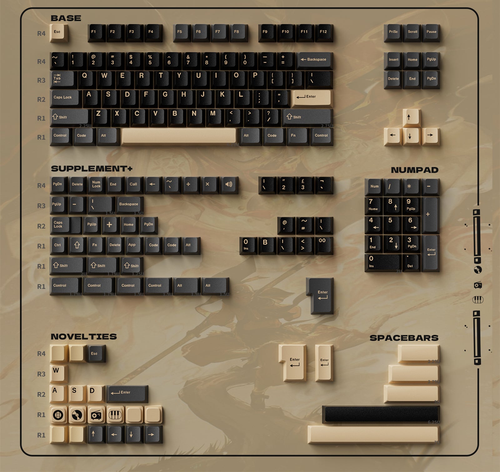 Original Design &quot;Ape&quot; Theme Mechanical Keyboard Keycap Complete Set PBT Thermal Sublimation Original Factory Highly Personalized Keycap Set