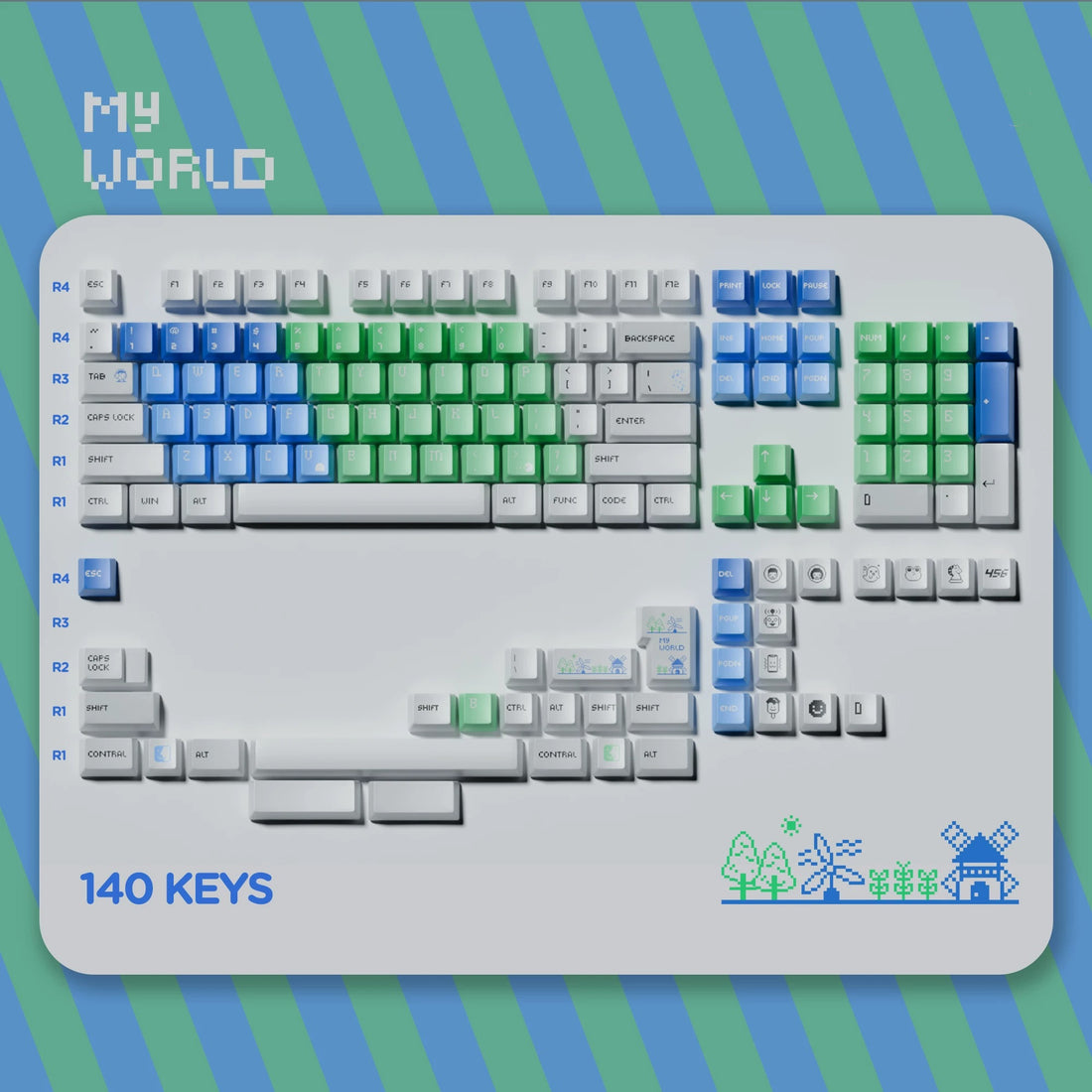 Original Design Network, Gradient Color PBT material personalized keycap set, anime keycap culture peripheral mechanical keyboard decoration keycaps， Compatible with 61/64/68/75/84/87/104 key mechanical keyboard keycap set
