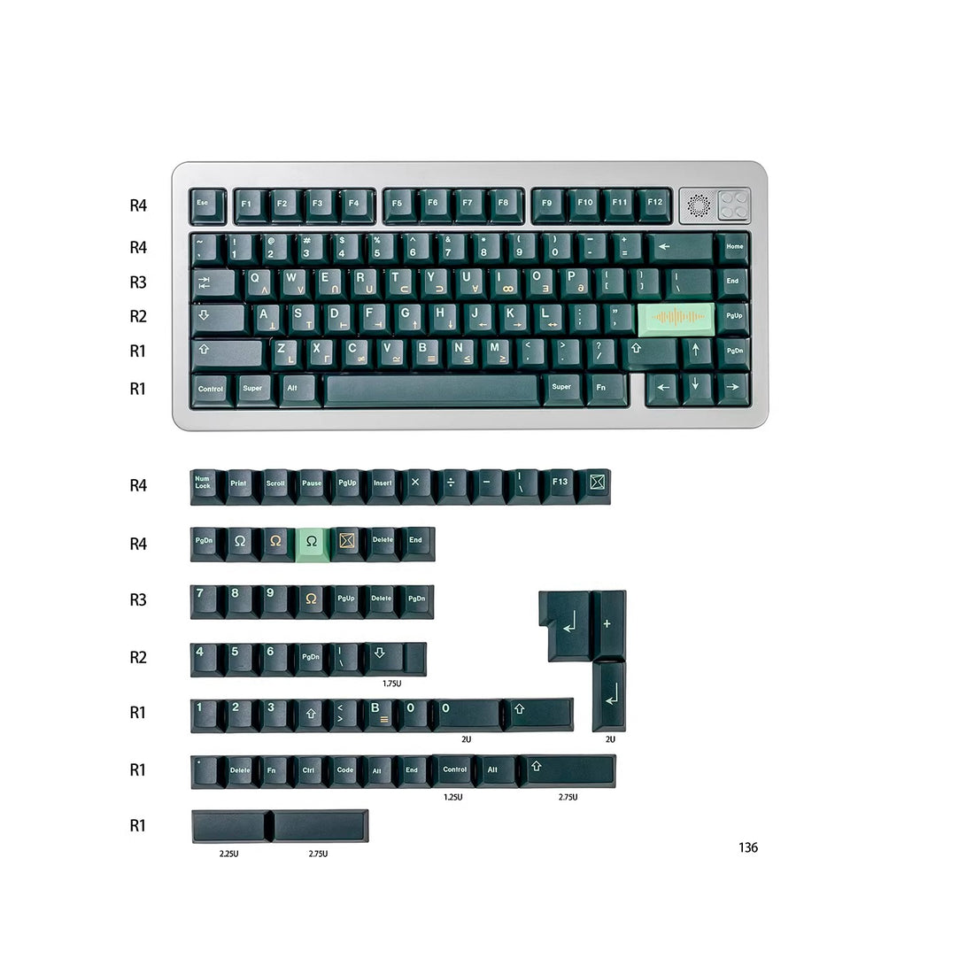 OMRON themed design, green PBT material personalized keycap set, factory height, compatible with Wooting/ROG EXTREME mechanical keyboard