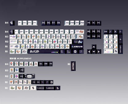 Pokemon Key Cap Mega Pixel Wind Mechanical Keyboard Cap PBT Five sided Thermal Sublimation Three sided Transparent Anime Theme Personalized Key Cap Set