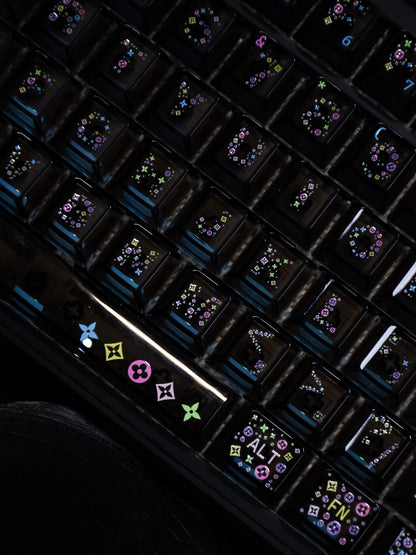 Retro luxury old patterned road personalized keycap set, made of PC material and UV printing technology, creative and fashionable retro decorative keycap set