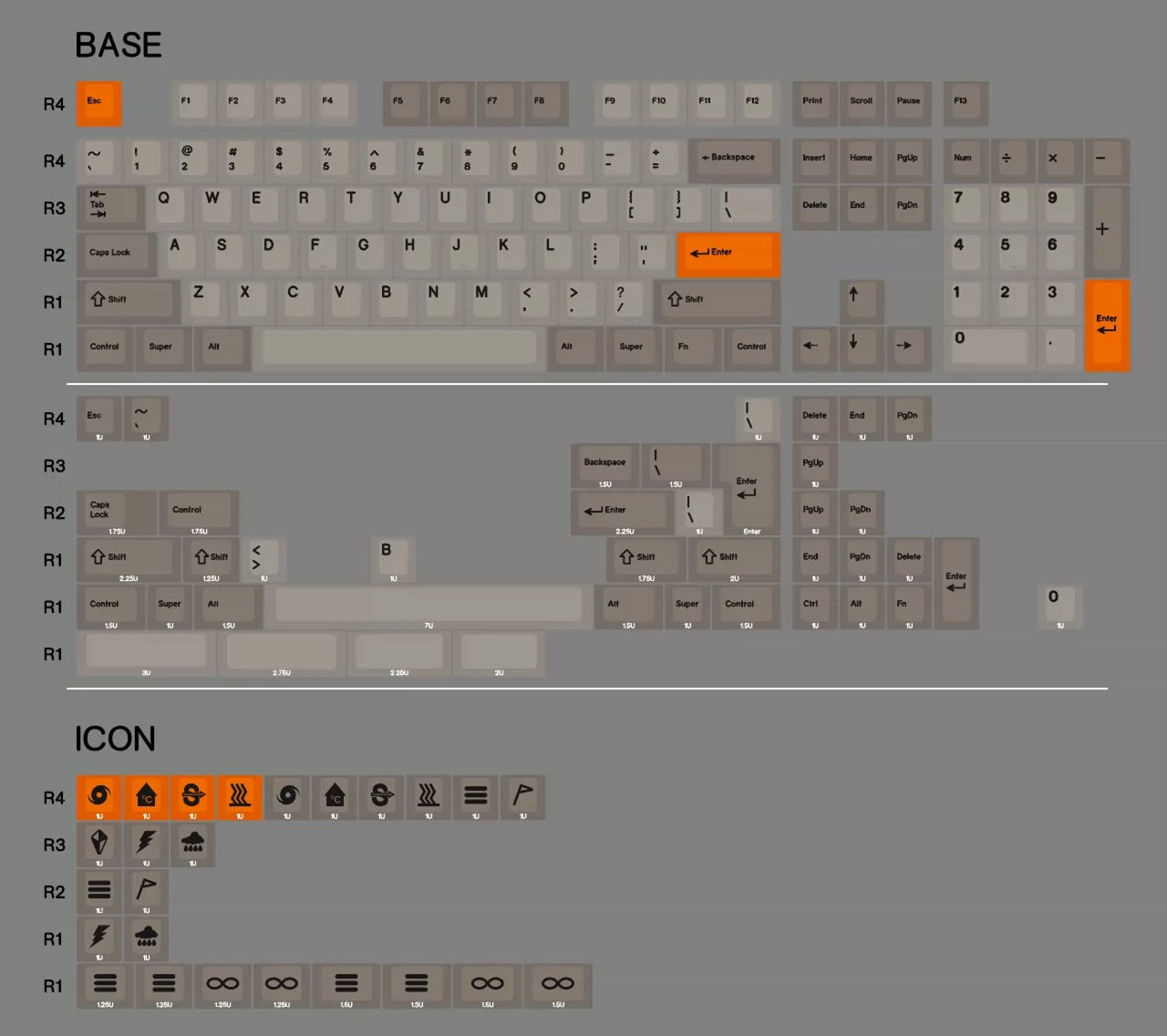 Orange warning theme design, original factory height keycap PBT mechanical decoration personalized keycap set, replaceable keyboard keycaps, compatible with 61/64/68/75/84/87/104 mechanical keyboard replacement keycap