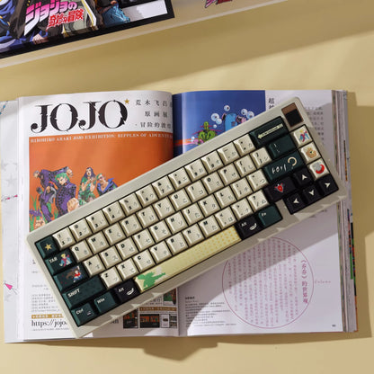 JoJo&