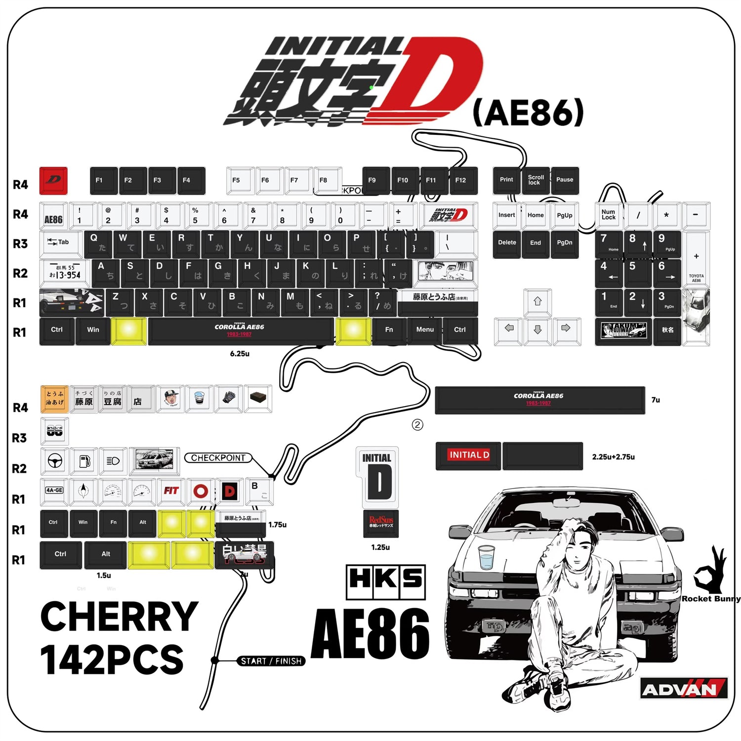 Initial D Theme Design Mechanical Keyboard Keycap Set, PBT Material Anime Game Culture Creative Keyboard Decorative Keycap Set