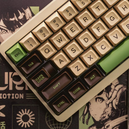 Star Wars, Yoda themed color scheme, ABS two-color injection molding material personalized keycaps, mechanical keyboard replacement keycap set, Daily creative keycap matching, compatible with 61/64/68/75/84/87/104 Key Mechanical Keyboard Keycap Set