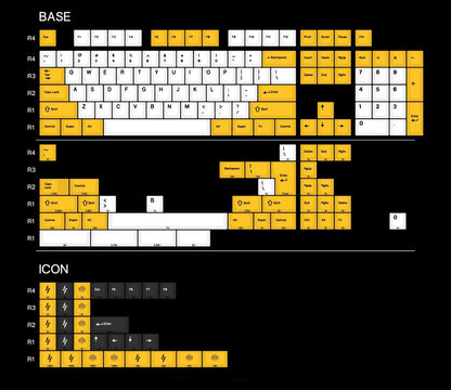 Theme Design of "Electricity" Keycap Set, Creative Keycap Cultural Art Keycap PBT Material Personalized Keycap Set, Compatible with 61/64/68/75/84/87/104 Key Mechanical Keyboard