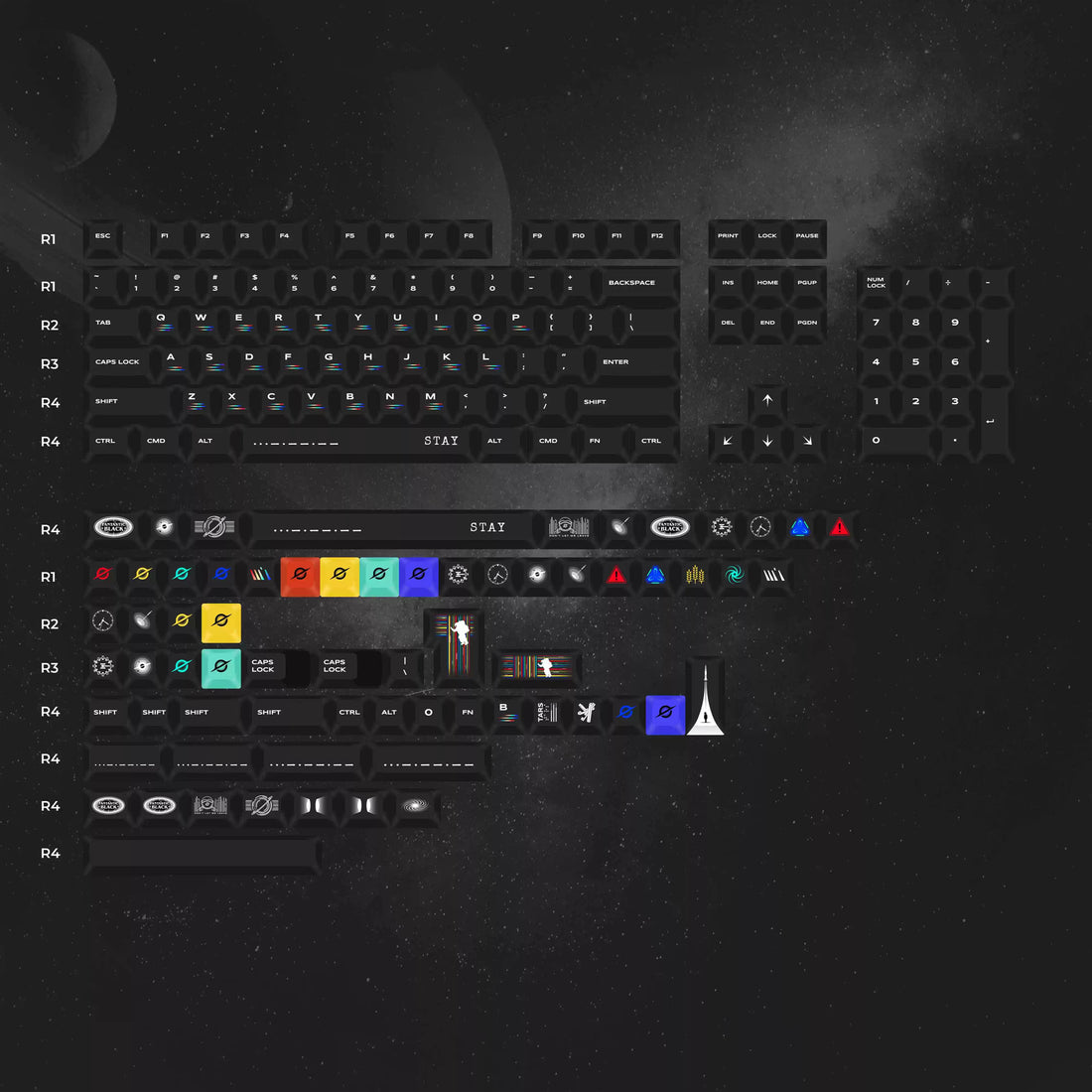 Original design, deep outer space, original high PBT material thermal sublimation process mechanical keyboard customized personalized keycap set