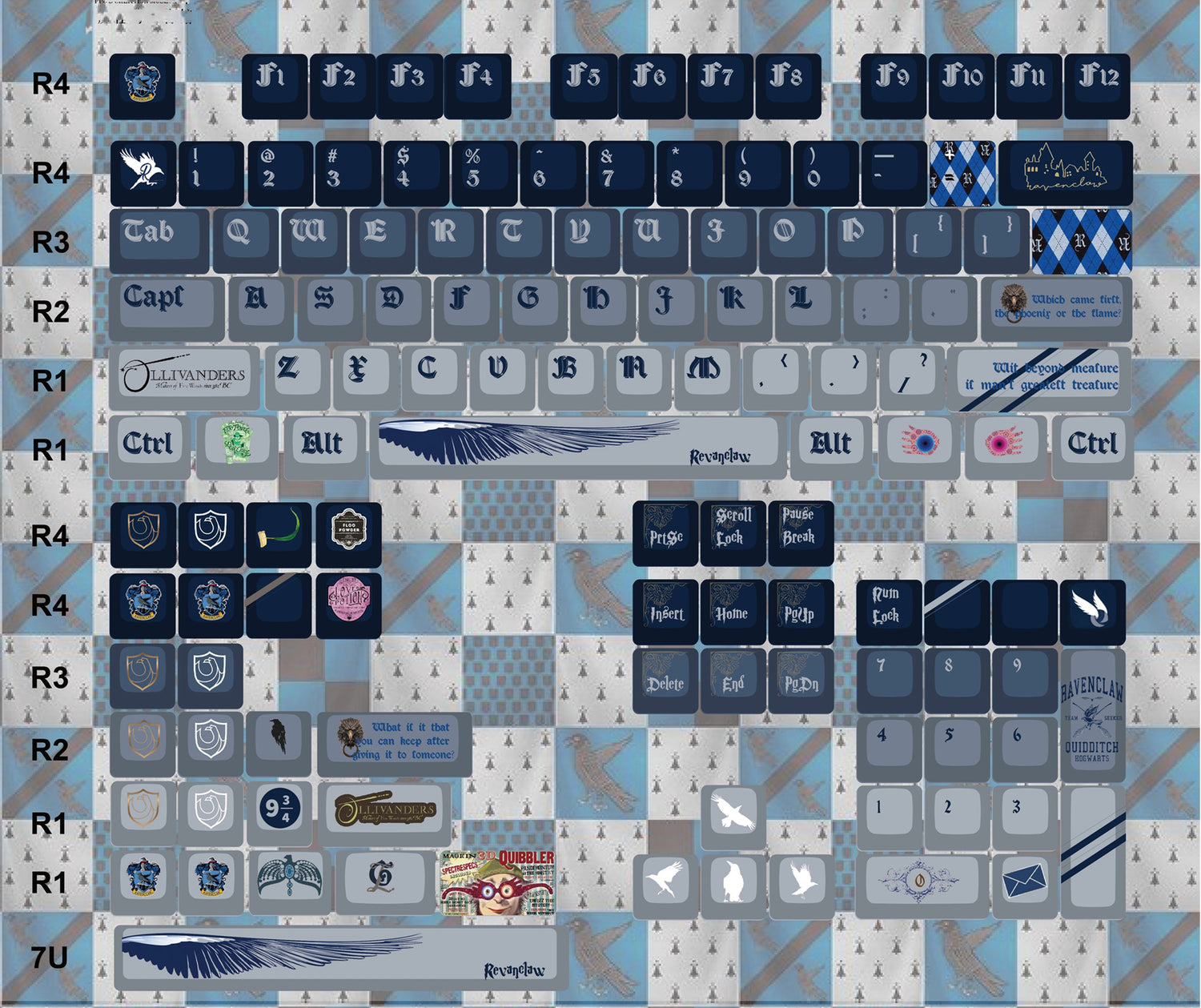 The Harry Potter themed series, PBT material, sublimation technology, animation cartoon decoration keycap set