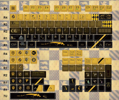 The Harry Potter themed series, PBT material, sublimation technology, animation cartoon decoration keycap set