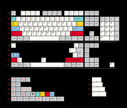 Dreamcast 2.0  PBT thermal sublimation complete set factory height， Mechanical keyboard decoration replaces keycaps, Compatible with 61/64/68/75/84/87/104 Key Mechanical Keyboard Keycap Set