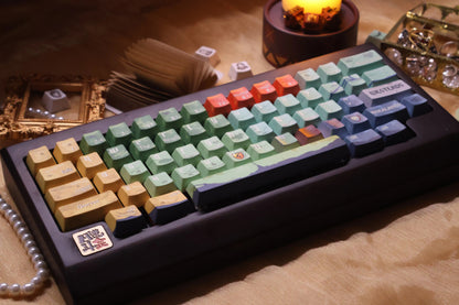 A Song of Ice and Fire themed keycap set, PBT material, sublimation technology, animation cartoon decoration keycap set