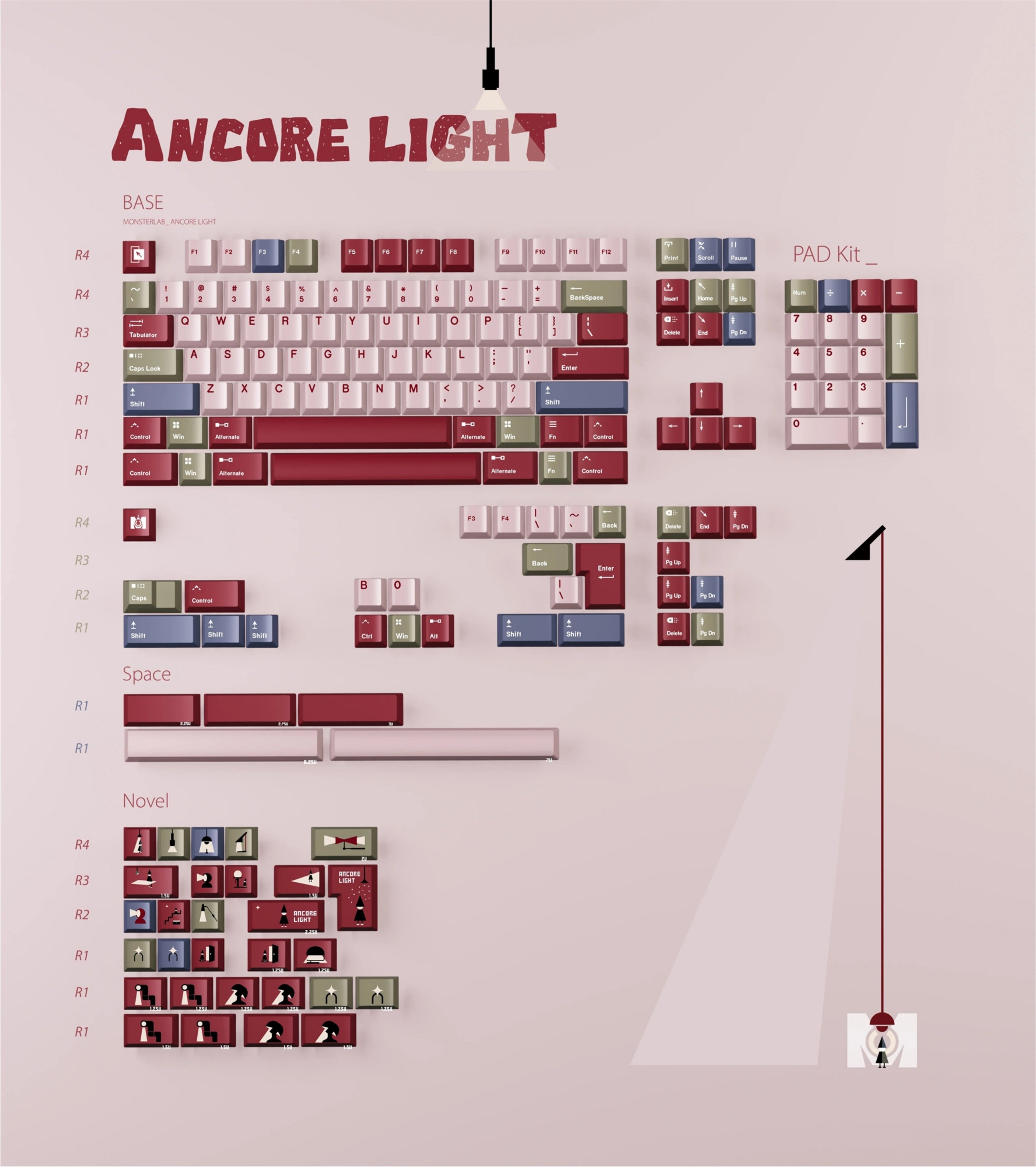 Monument Valley, ANCORE LIGHT themed personalized keycap set, soft gloss metallic pink factory high sublimation process keycaps, fully supplemented