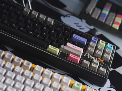 Kill The Rubber themed keycap set, mechanical keycap PBT material material personalized keycap set, compatible with 61/64/68/75/84/87/104 mechanical keyboard replacement keycap