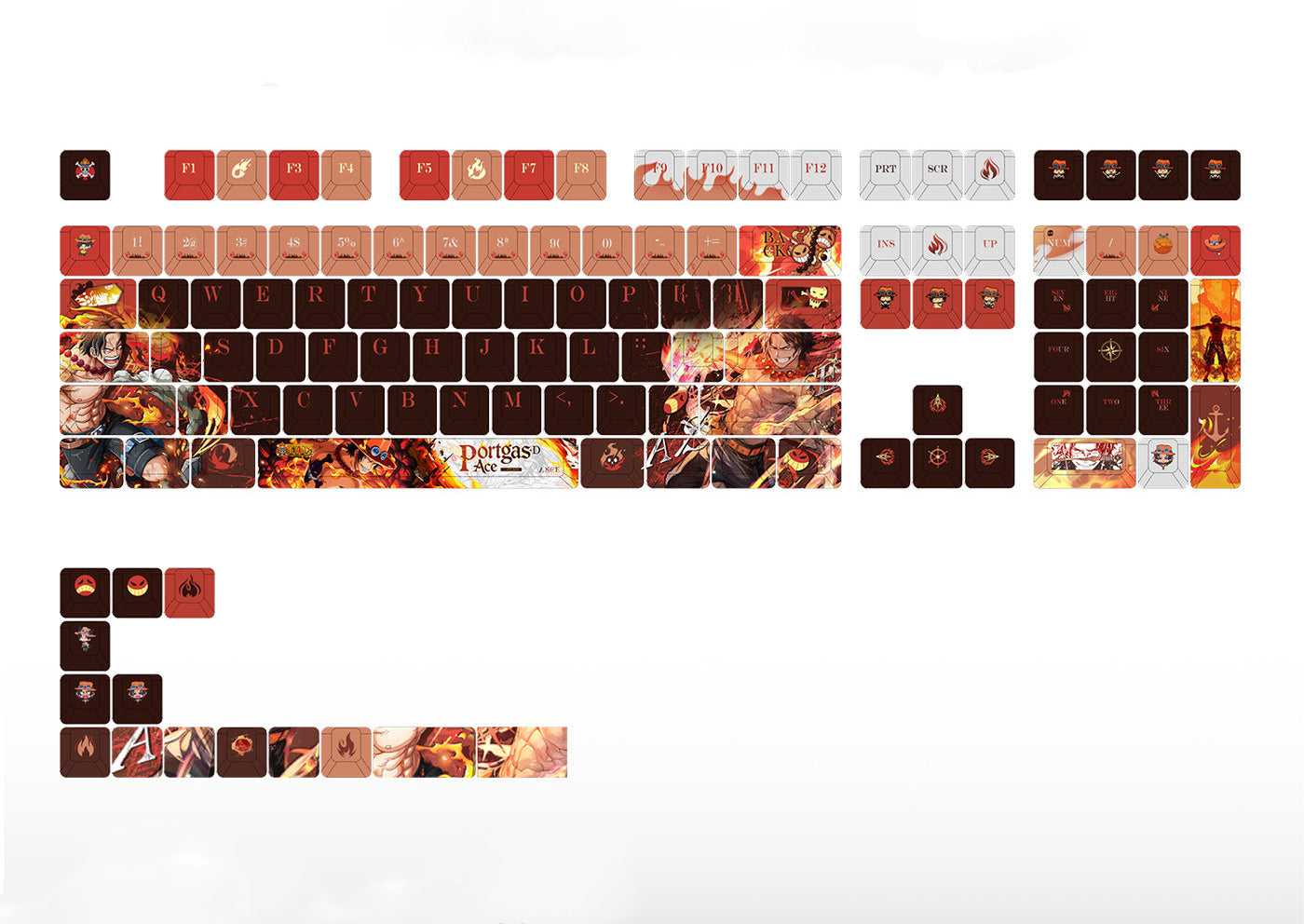 One Piece series personalized keycap set, PBT material, sublimation technology, mechanical keyboard decoration keycap set