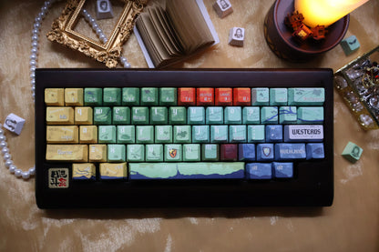 A Song of Ice and Fire themed keycap set, PBT material, sublimation technology, animation cartoon decoration keycap set