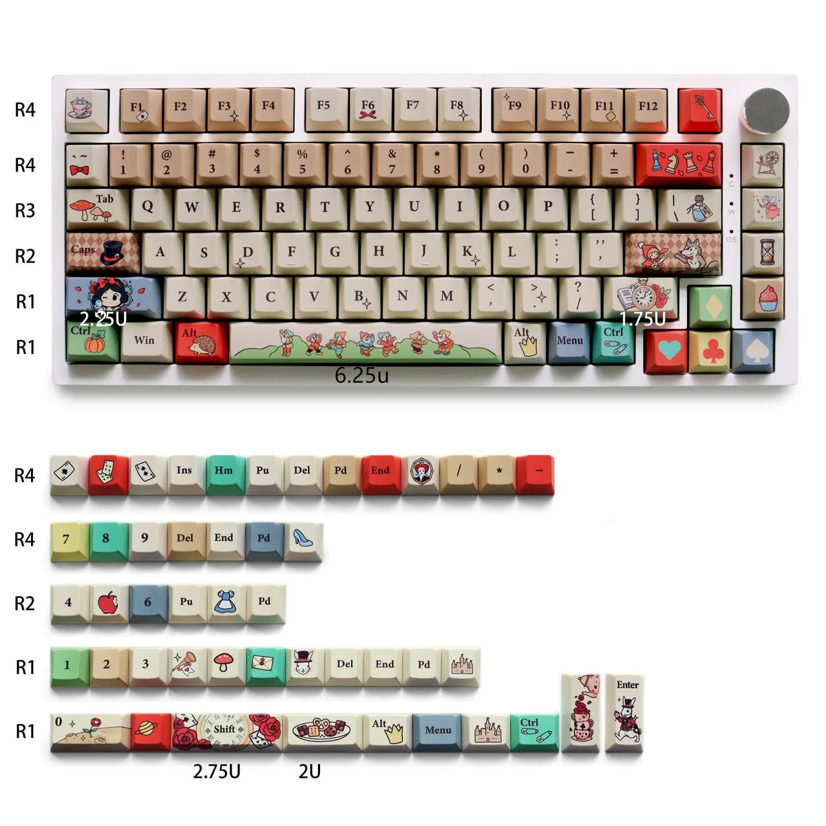 Kind end hausm ä rchen theme, PBT material, sublimation, fairy tale Anime games Personalized keycap set, original factory height mechanical keyboard decorative keycap set，anime keycap set suitable for 61/64/68/75/84/87/104 Key Mechanical Keyboard