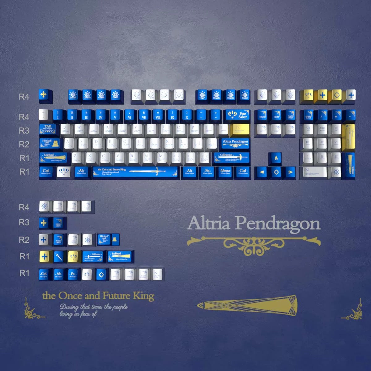 Metal paint texture anime set keycap collection theme design simple keycap replacement set, custom set personalized keycap series，PBT material, Original factory height, compatible with 61/64/68/75/84/87/104 mechanical keyboard keycap set