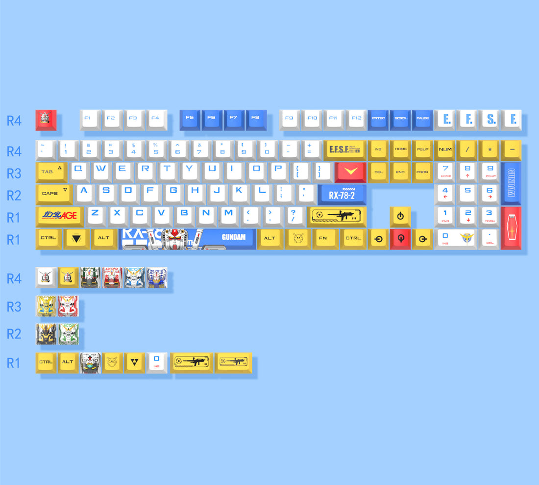 Gundam themed design, PBT material, sublimation process, large characters, personalized keycaps, mechanical keyboard decorative art keycaps