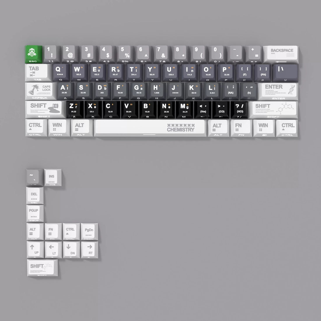 Nuclear trajectory themed keycap set, PBT material personalized keycap set, anime and games cultural creative decoration keycap set, compatible with 61/64/68/75/84/87/104 mechanical keyboard