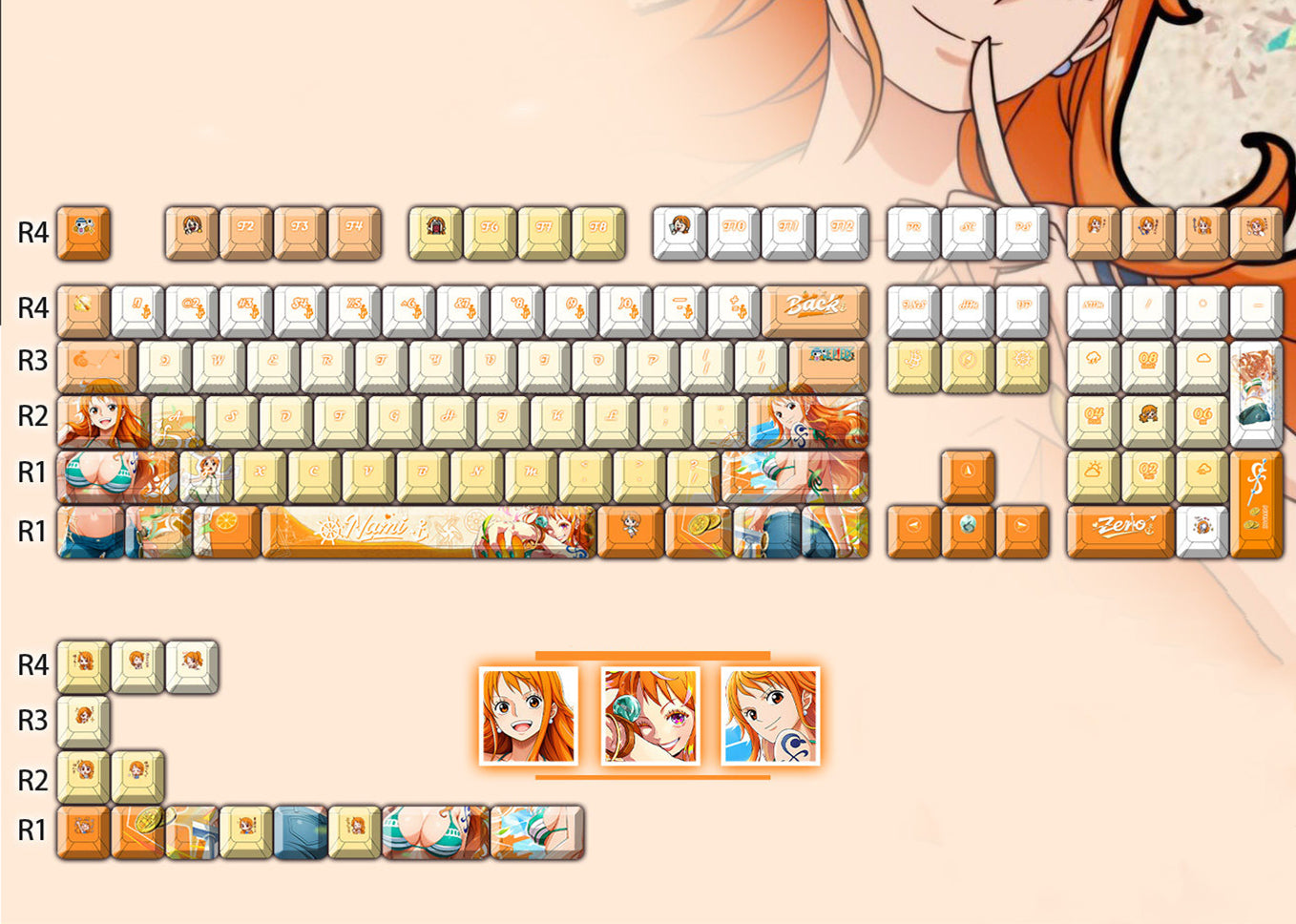 One Piece series personalized keycap set, PBT material, sublimation technology, mechanical keyboard decoration keycap set