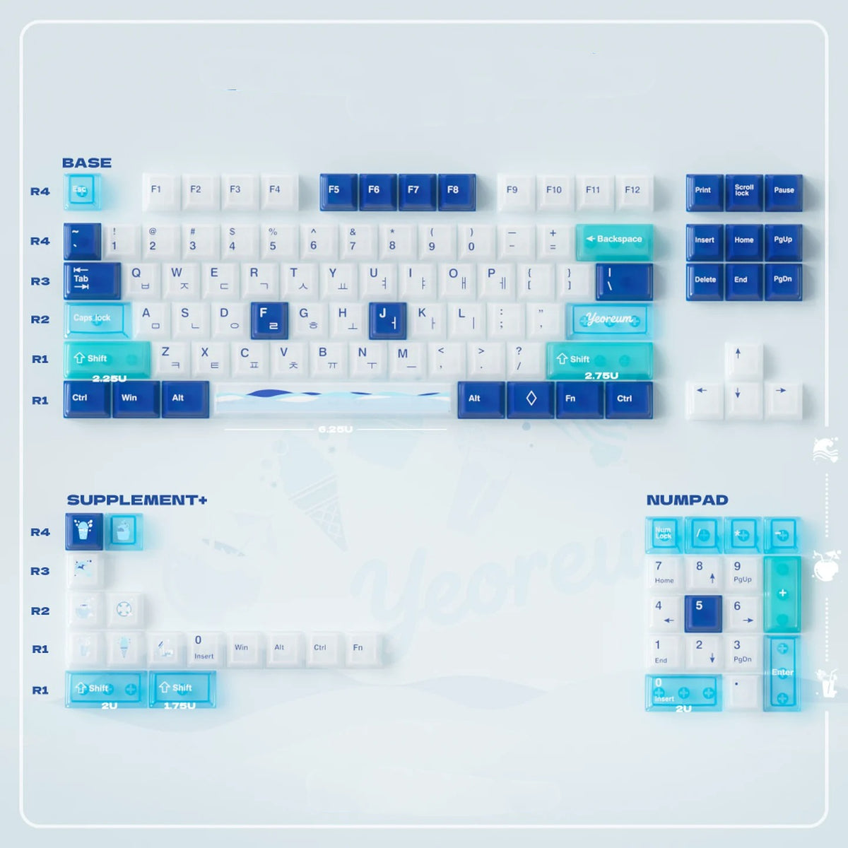 Ocean View theme design. PC semi transparent material personalized key cap set, blue ocean themed cultural creative decorative keycaps, compatible with 61/64/68/75/84/87/104 key mechanical keyboard