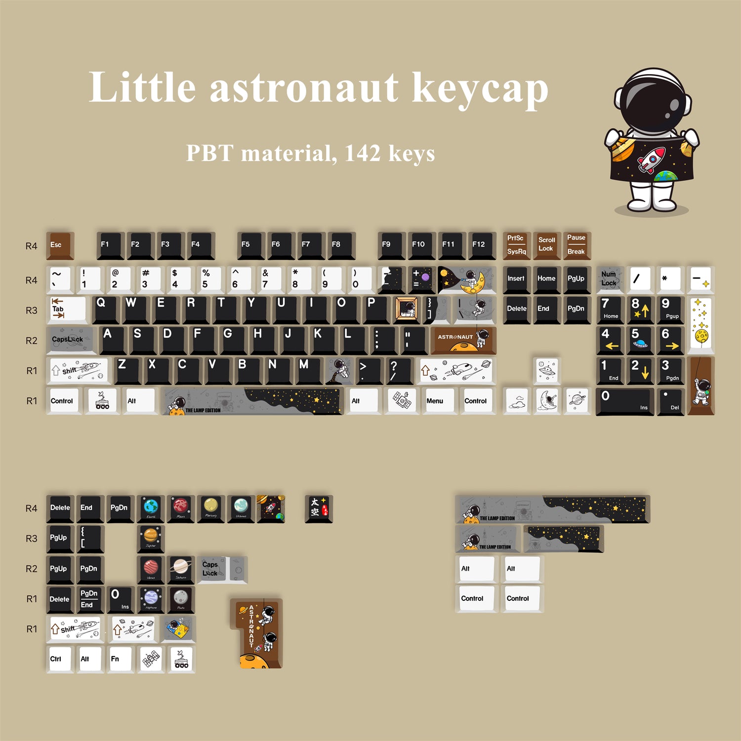 Small astronaut themed keycaps, space series, PBT material, Sublimation， Creative keycap set