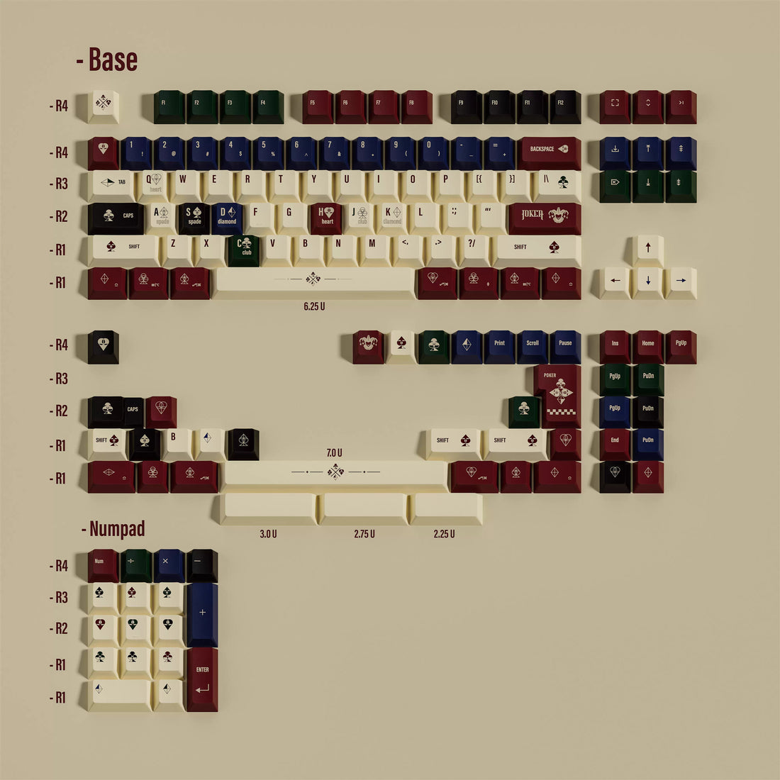 POKER theme, American retro contrasting design, mechanical keyboard keycaps factory height PBT material decoration personalized keycap set