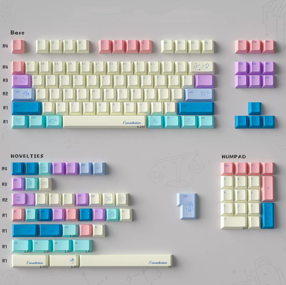 12 Constellation Theme Design, Macaron Color Matching PBT material personalized keycap set, mechanical keyboard replacement decorative keycaps, compatible with 61/64/68/75/84/87/104 key mechanical keyboard
