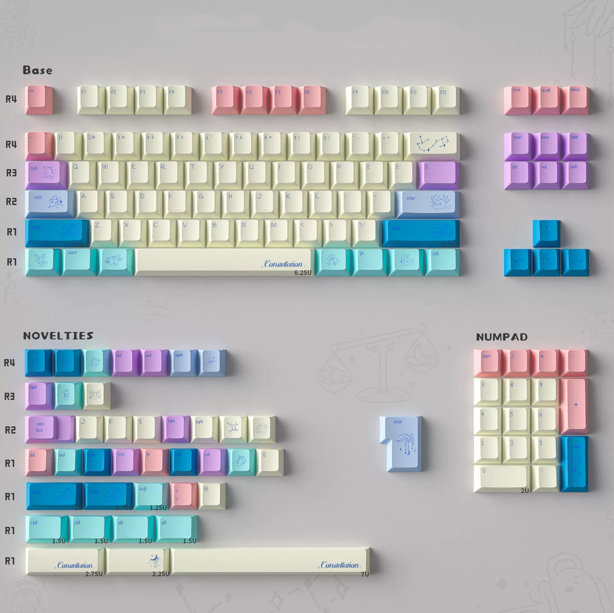 12 Constellation Theme Design, Macaron Color Matching PBT material personalized keycap set, mechanical keyboard replacement decorative keycaps, compatible with 61/64/68/75/84/87/104 key mechanical keyboard