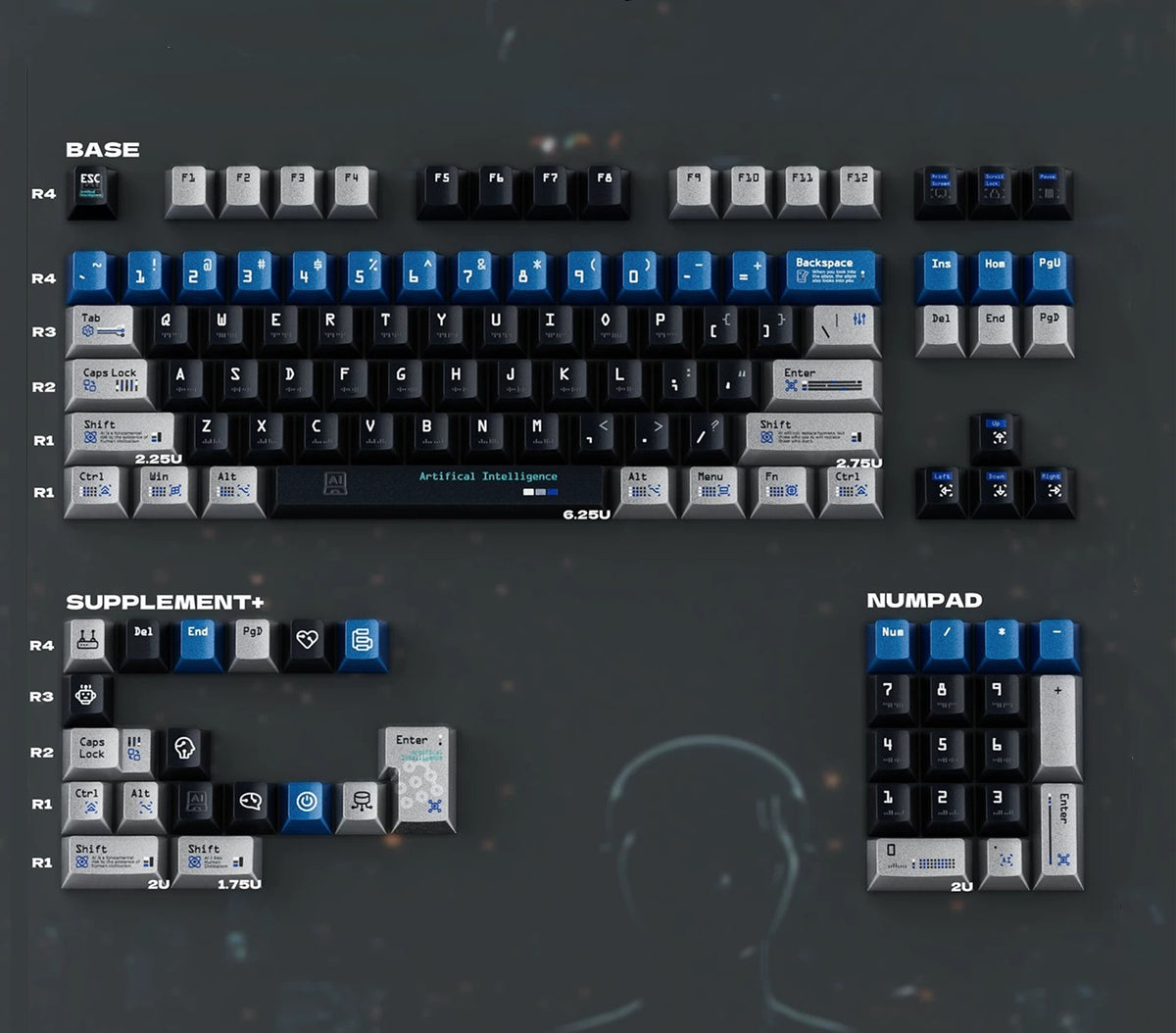 Artificial intelligence themed design, personalized key cap set with metallic paint texture, AI intelligent mechanical keyboard decorative keycaps, compatible with 61/64/68/75/84/87/104 key mechanical keyboard