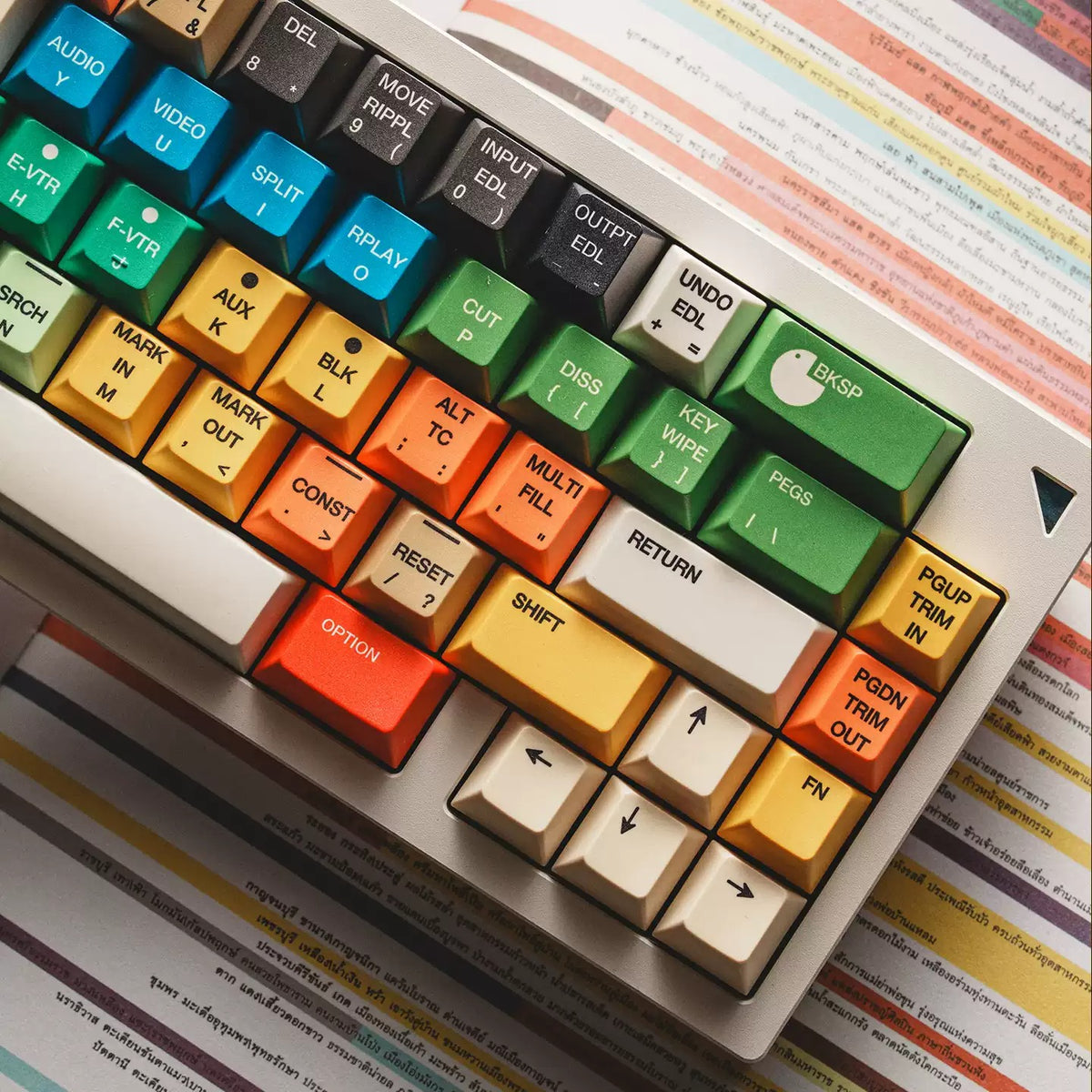 Retro color scheme, vintage rainbow color, dopamine color scheme creative haphazardly pieced keycaps PBT material personalized keycap set, mechanical keyboard replacement decorative keycaps, compatible with 61/64/68/75/84/87/104 key mechanical keyboard
