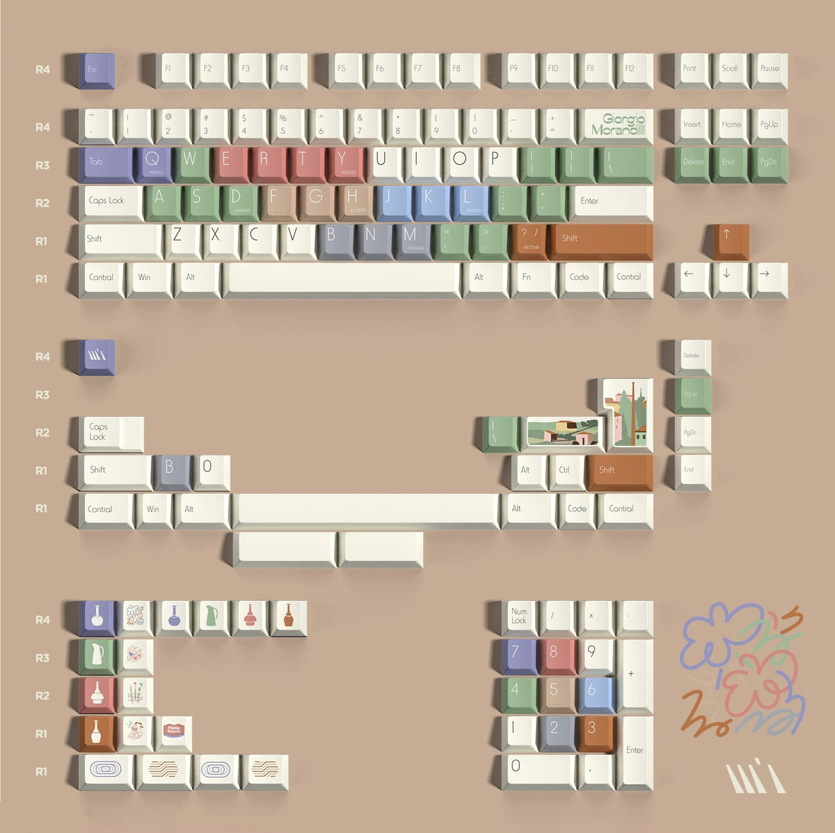Morandi color scheme, PBT material Mechanical Keyboard Replacement Keycap Set, Compatible with 61/64/68/75/84/87/104 Key Mechanical Keyboard Keycap Set