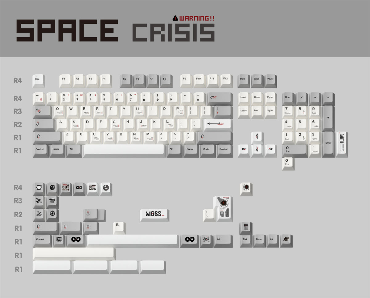 SPACE CRISIS  themed design, MOSS creative keycap set, PBT material personalized keycap set, mechanical keyboard replacement decorative keycaps, compatible with 61/64/68/75/84/87/104 key mechanical keyboard