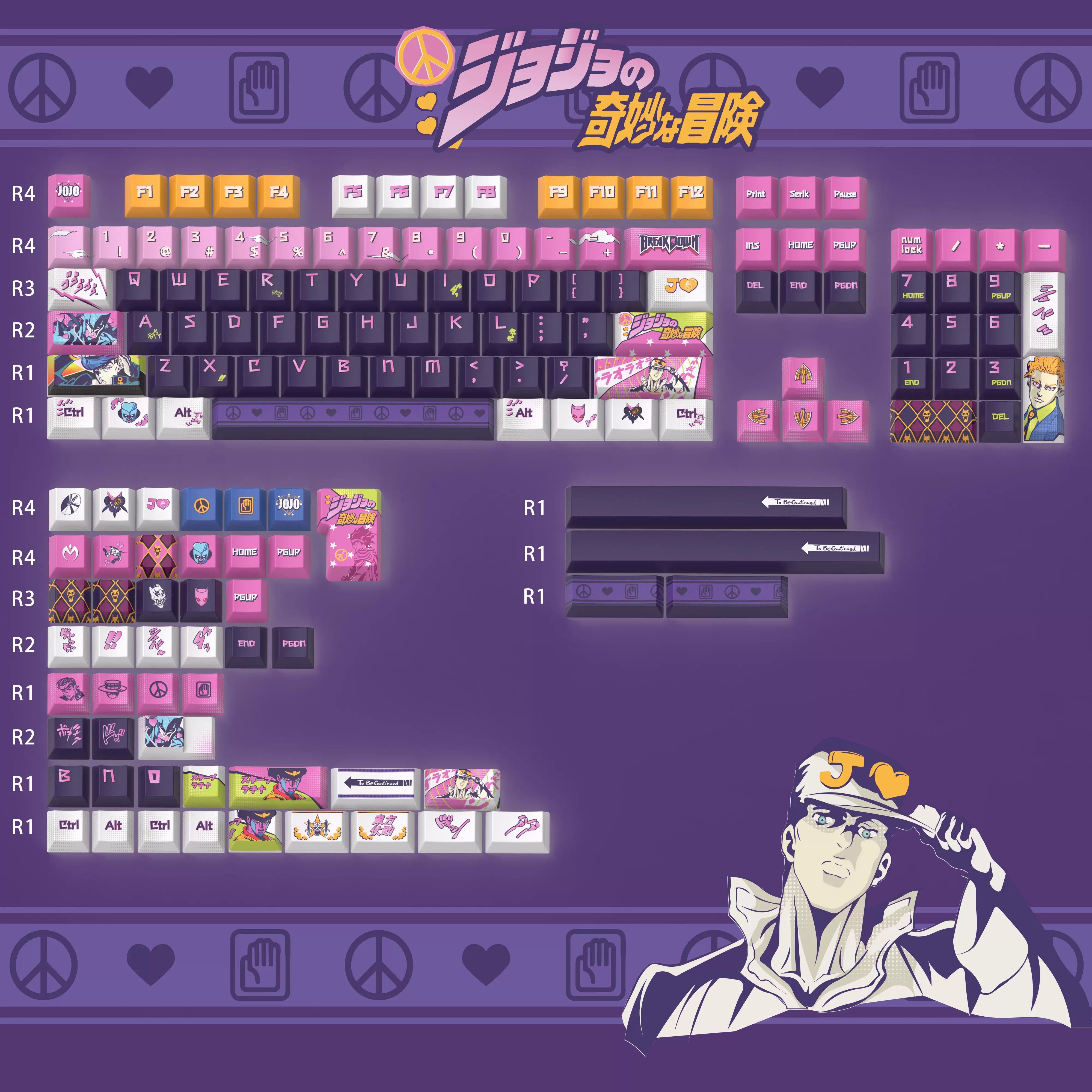 Pjo Keycaps JoJo's Bizarre Adventure theme, PBT material, sublimation, Personalize ...