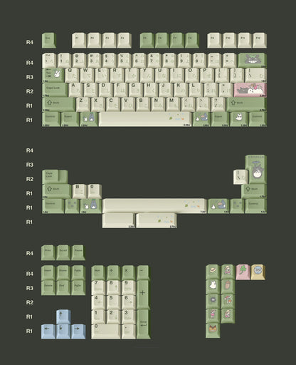 Miyazaki Hayao anime series, My Neighbor Totoro theme design keycaps set, Compatible with 61/64/68/75/84/87/104 Key Mechanical Keyboard Keycap Set